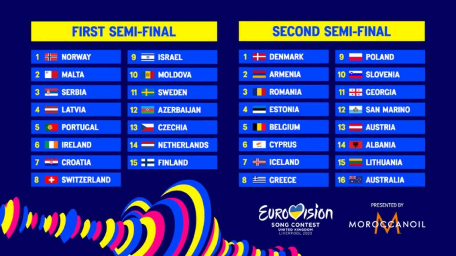 Eurovision Semi-Final: Estonia's Unexpected Italian Parody Shocks Viewers Eurovision Semi-Final: Estonia's Unexpected Italian Parody Shocks Viewers