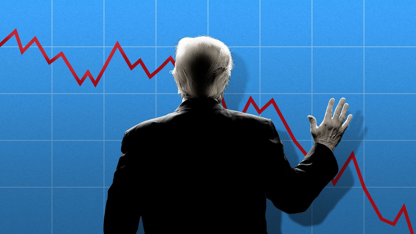 Evaluating The Economic Impact Of Trump's Presidency Evaluating The Economic Impact Of Trump's Presidency