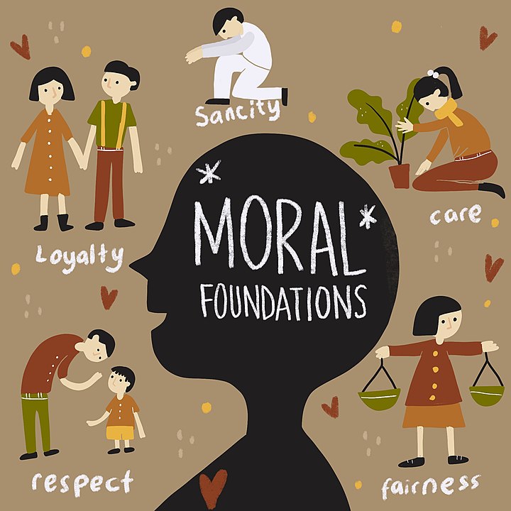 Exploring The Themes Of The Karate Kid: Morality, Discipline, And Self-Discovery Exploring The Themes Of The Karate Kid: Morality, Discipline, And Self-Discovery