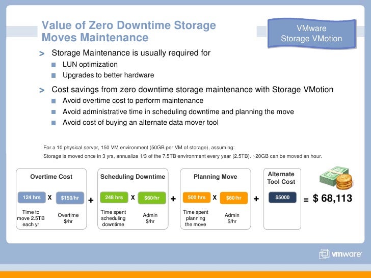 Extreme VMware Cost Increase: AT&T's Response To Broadcom's Proposal