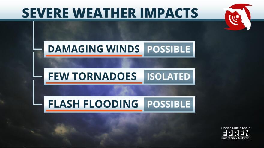 Fast-Moving Storms: Assessing The Risk Of Damaging Winds Fast-Moving Storms: Assessing The Risk Of Damaging Winds