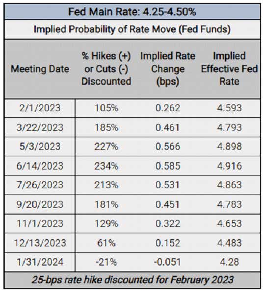 Federal Reserve Rate Decision: Holding Steady Amidst Mounting Pressures Federal Reserve Rate Decision: Holding Steady Amidst Mounting Pressures