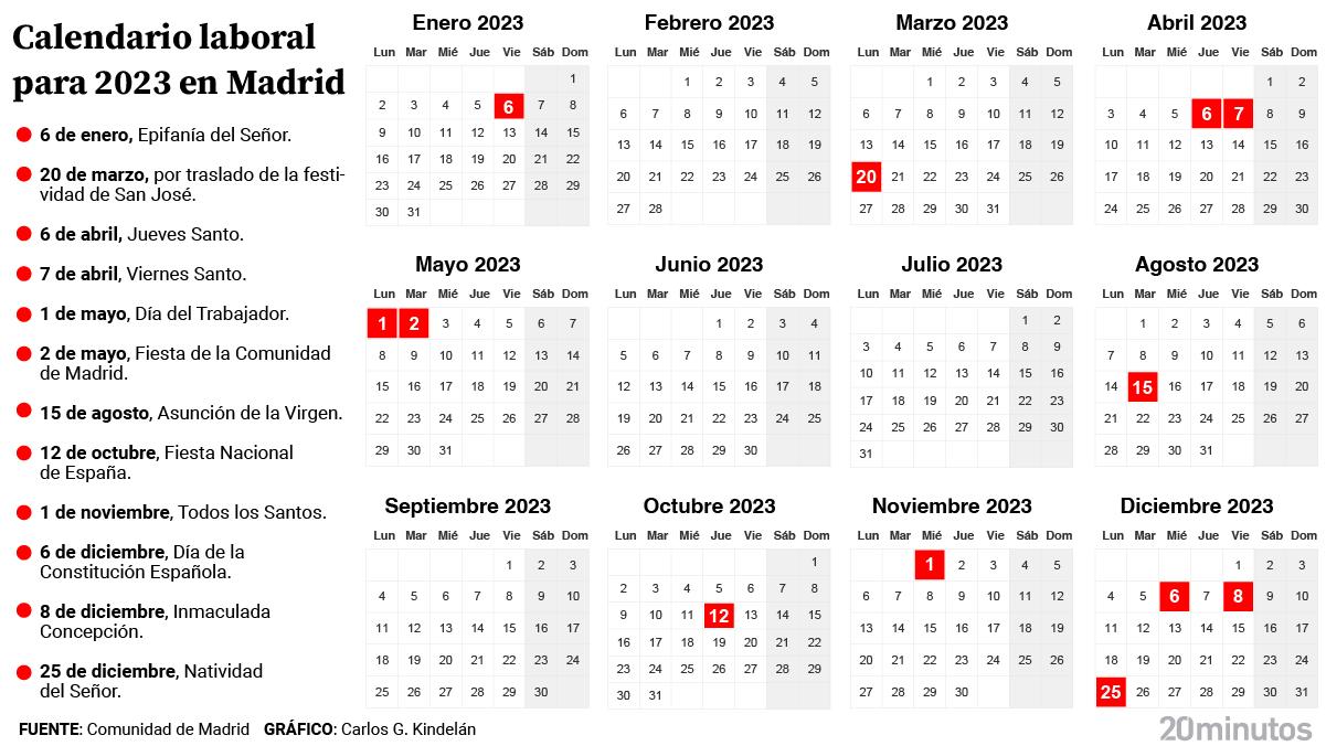 Festivo 21 De Abril: Calendario Laboral Y Puente Para España Festivo 21 De Abril: Calendario Laboral Y Puente Para España