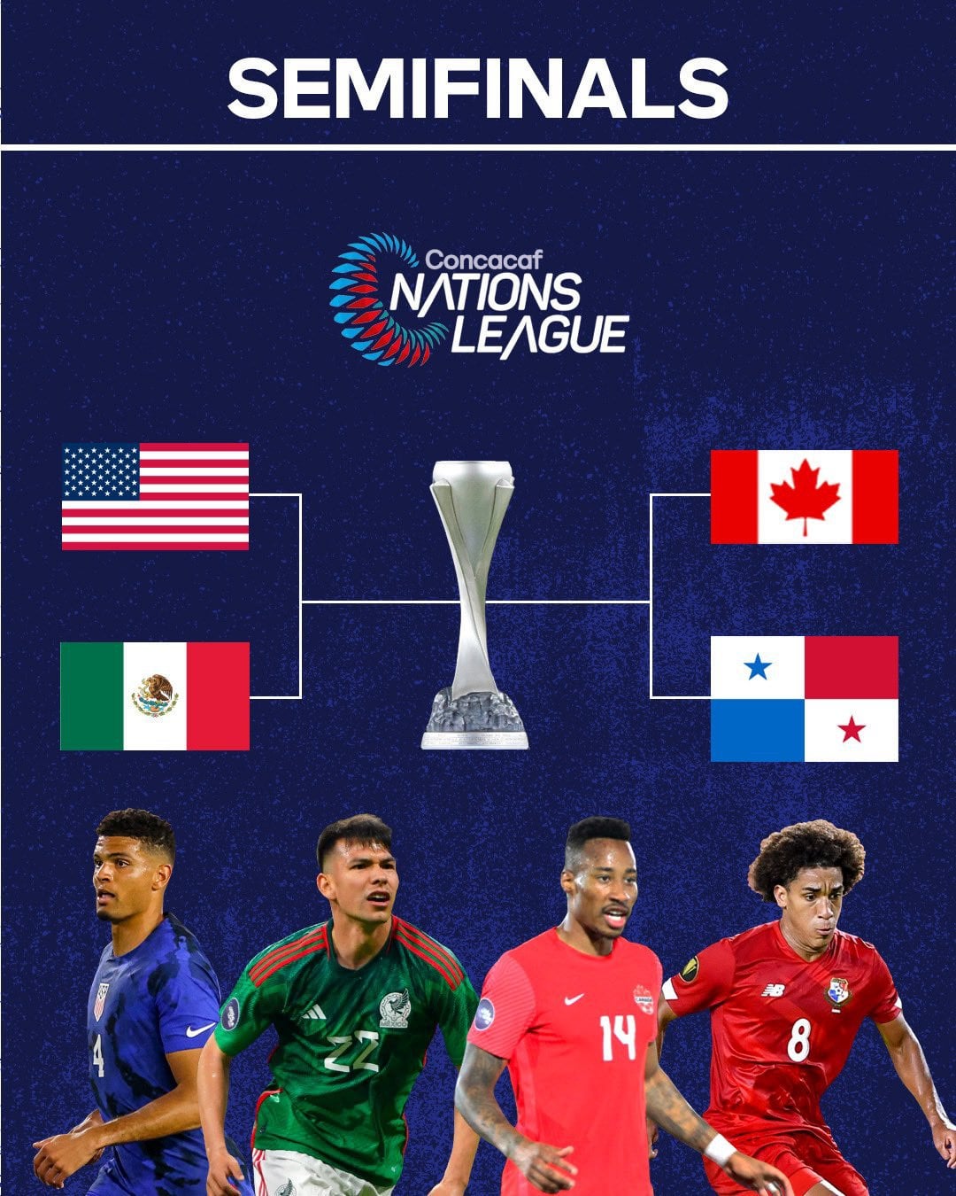 Final Concacaf: México Vs Panamá - Guía Completa Para Ver El Partido Final Concacaf: México Vs Panamá - Guía Completa Para Ver El Partido