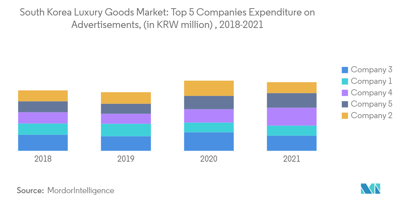 Financial Strain In Paris: Impact Of Luxury Goods Market Decline (March 7, 2025) Financial Strain In Paris: Impact Of Luxury Goods Market Decline (March 7, 2025)