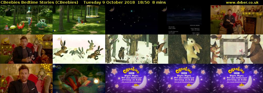 Finding The Perfect CBeebies Bedtime Story: Tips And Recommendations Finding The Perfect CBeebies Bedtime Story: Tips And Recommendations