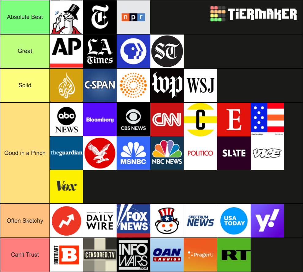 Finding Truth In Crypto: The Growing Need For Reliable News Finding Truth In Crypto: The Growing Need For Reliable News
