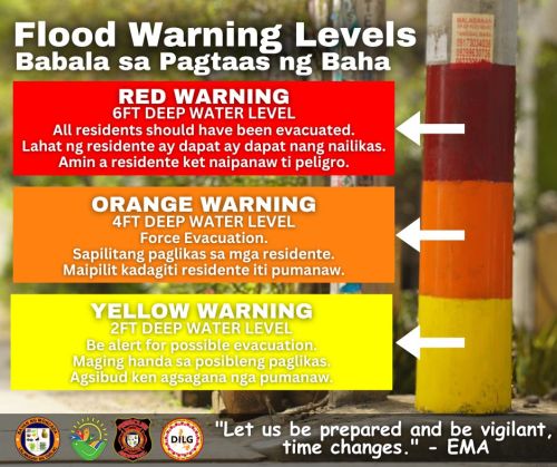 Flash Flood Warning System: Protecting Yourself From Sudden Flooding Flash Flood Warning System: Protecting Yourself From Sudden Flooding