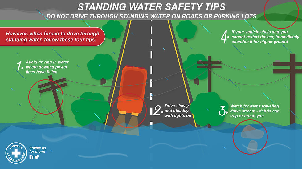 Flash Floods: Understanding The Dangers And How To Stay Safe Flash Floods: Understanding The Dangers And How To Stay Safe