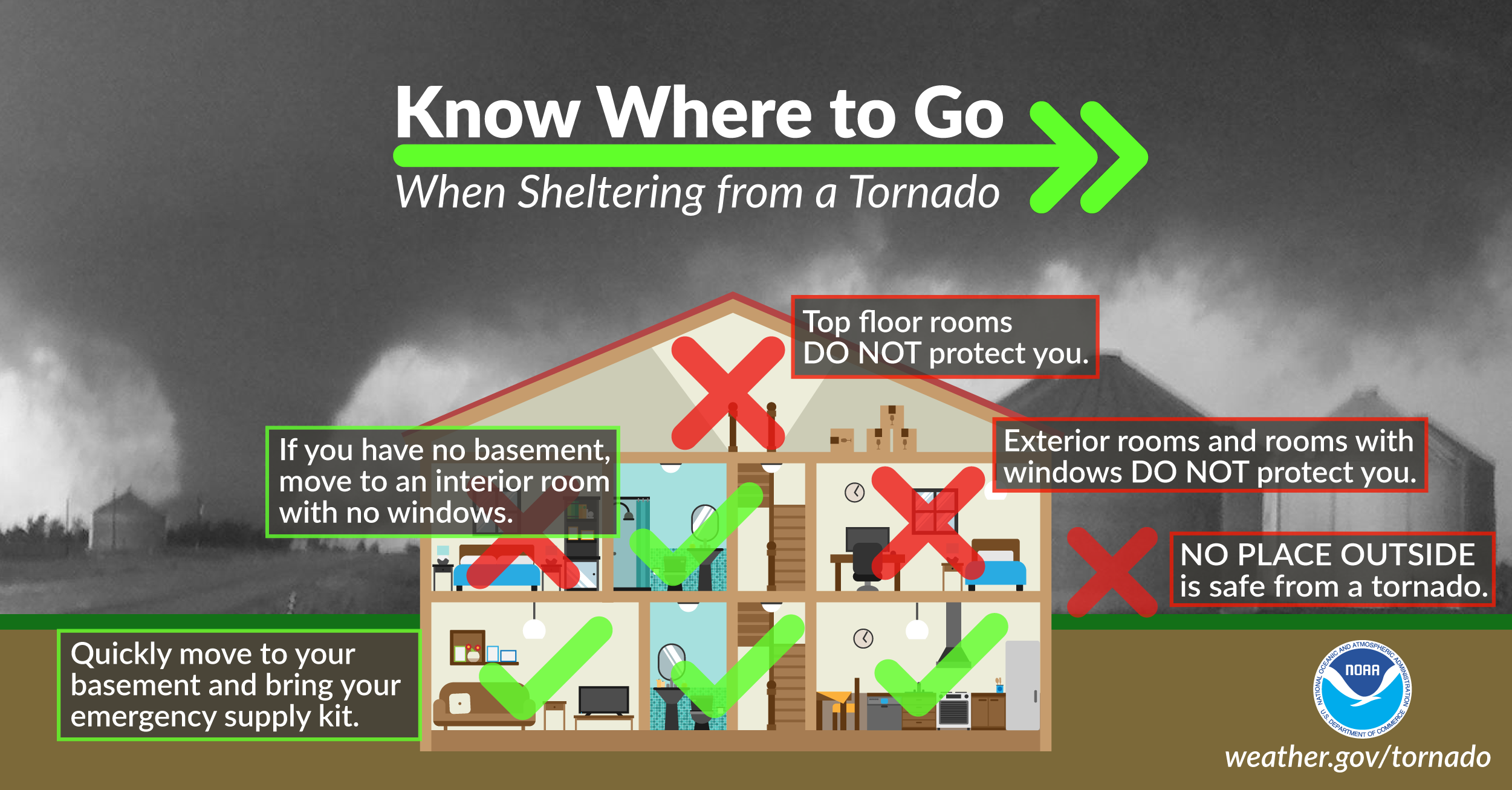 Floods And Severe Weather: A Guide To Safety During Awareness Week Floods And Severe Weather: A Guide To Safety During Awareness Week