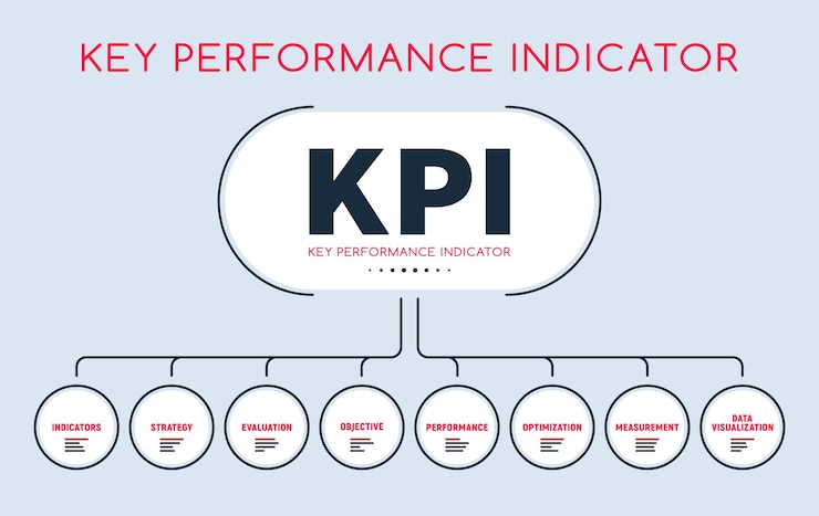 Foot Locker's Financial Report: Key Indicators Of Nike's Improved Performance Foot Locker's Financial Report: Key Indicators Of Nike's Improved Performance