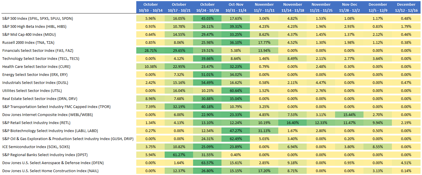 Foot Locker's Near-Term Prospects: Analysis Of Nike's Q3 Earnings Impact Foot Locker's Near-Term Prospects: Analysis Of Nike's Q3 Earnings Impact