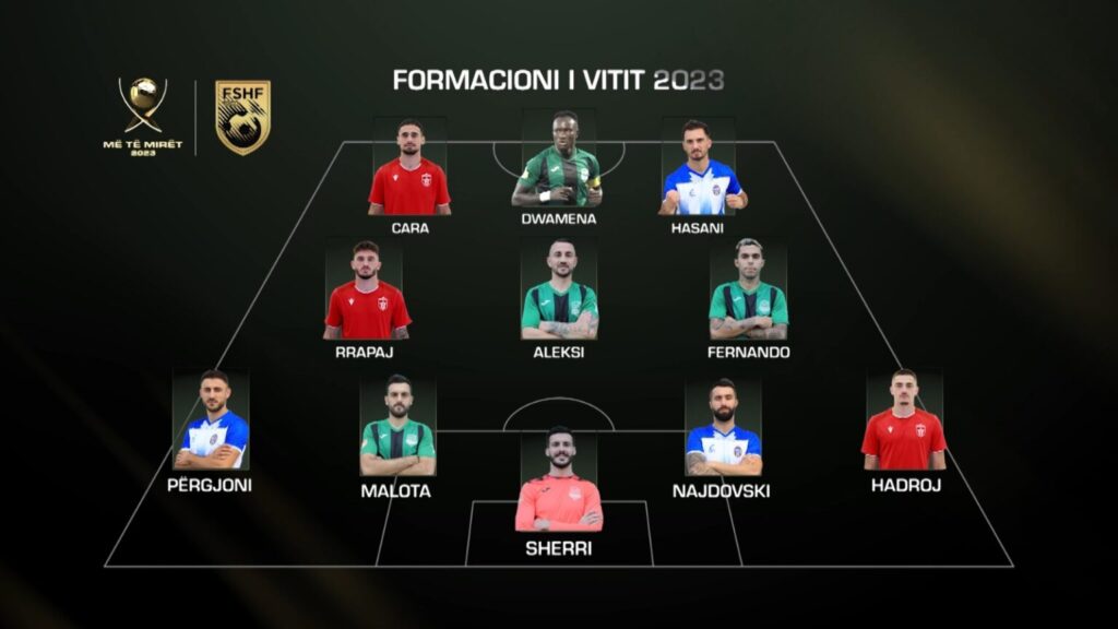 Formacioni Më I Mirë I Gjysmëfinaleve Të Ligës Së Kampionëve: Dominimi I PSG-së Formacioni Më I Mirë I Gjysmëfinaleve Të Ligës Së Kampionëve: Dominimi I PSG-së