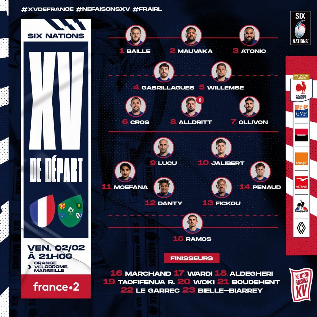 France's Rugby Future: Six Nations 2025 And Beyond France's Rugby Future: Six Nations 2025 And Beyond