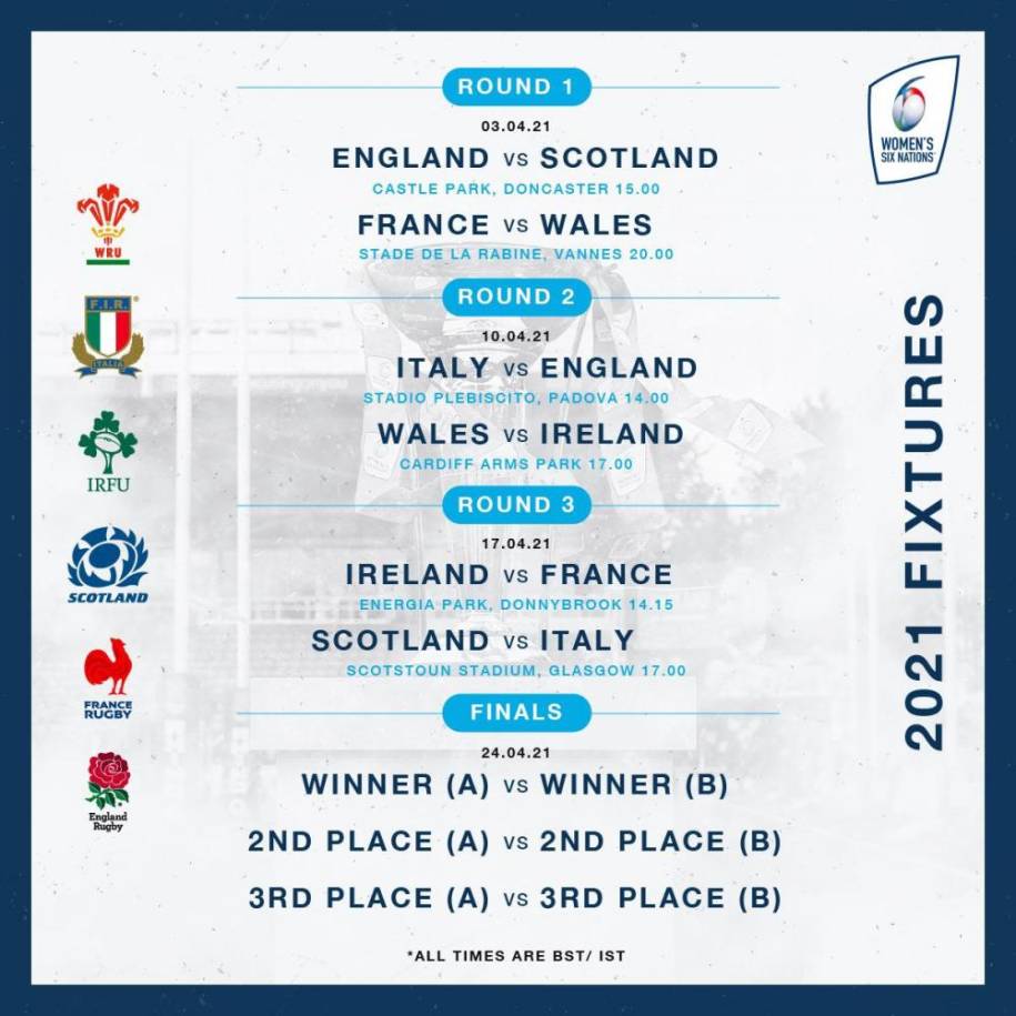France's Six Nations Championship: A Victory Driven By Ramos France's Six Nations Championship: A Victory Driven By Ramos
