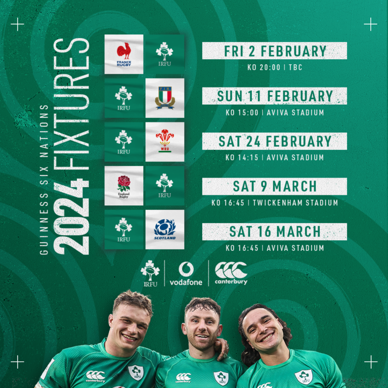 France's Six Nations Triumph: Implications For Upcoming Ireland Match France's Six Nations Triumph: Implications For Upcoming Ireland Match