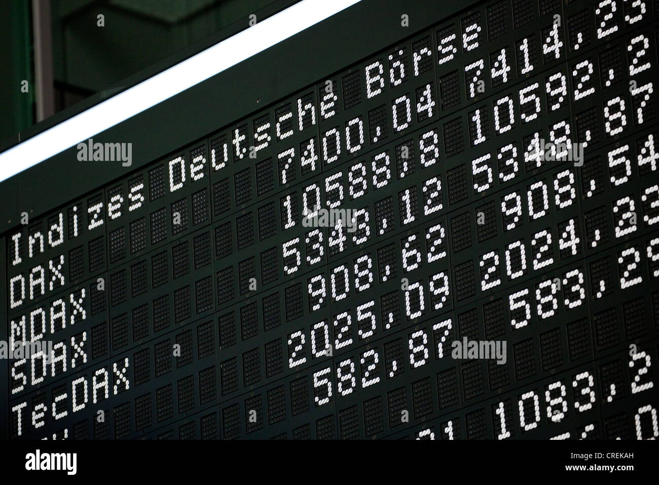Frankfurt Stock Exchange: DAX Ends Trading Below 24,000 Points Frankfurt Stock Exchange: DAX Ends Trading Below 24,000 Points