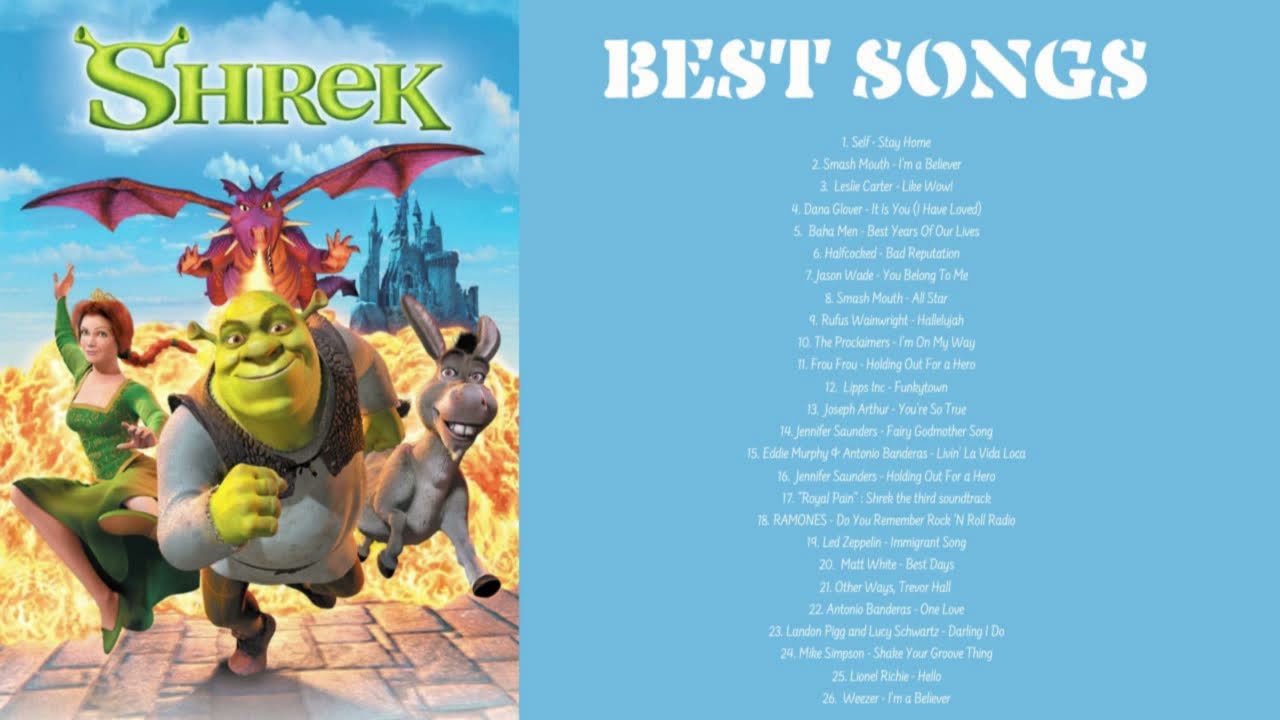 Full Soundtrack List: All The Songs From The Prime Video Movie Full Soundtrack List: All The Songs From The Prime Video Movie