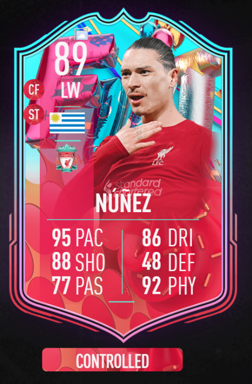 FUT Birthday 2024: Ultimate Team Player Tier List & Guide FUT Birthday 2024: Ultimate Team Player Tier List & Guide