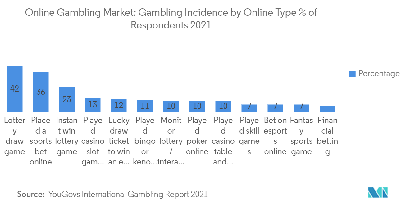 Gambling On Calamity: Analyzing The LA Wildfire Betting Market Gambling On Calamity: Analyzing The LA Wildfire Betting Market