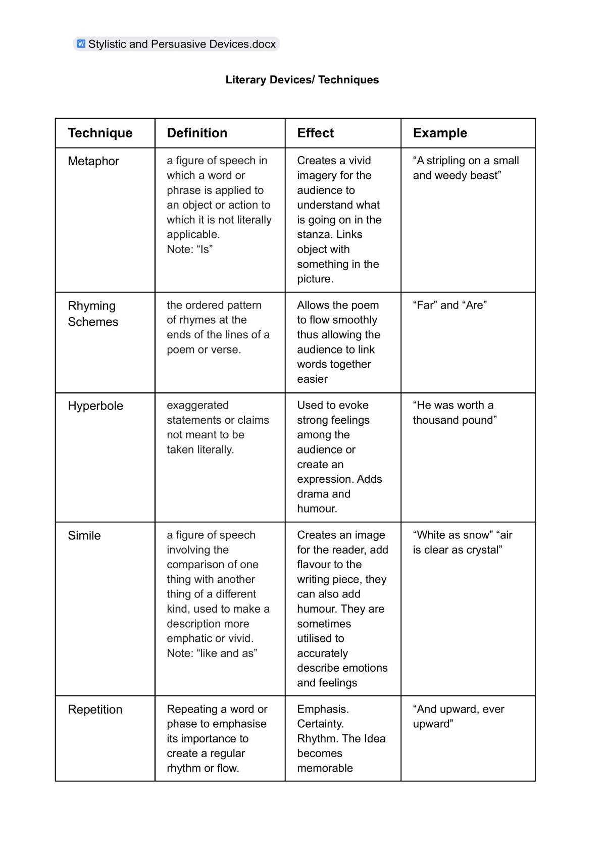 Gangsta Granny: Themes And Literary Devices Explored Gangsta Granny: Themes And Literary Devices Explored