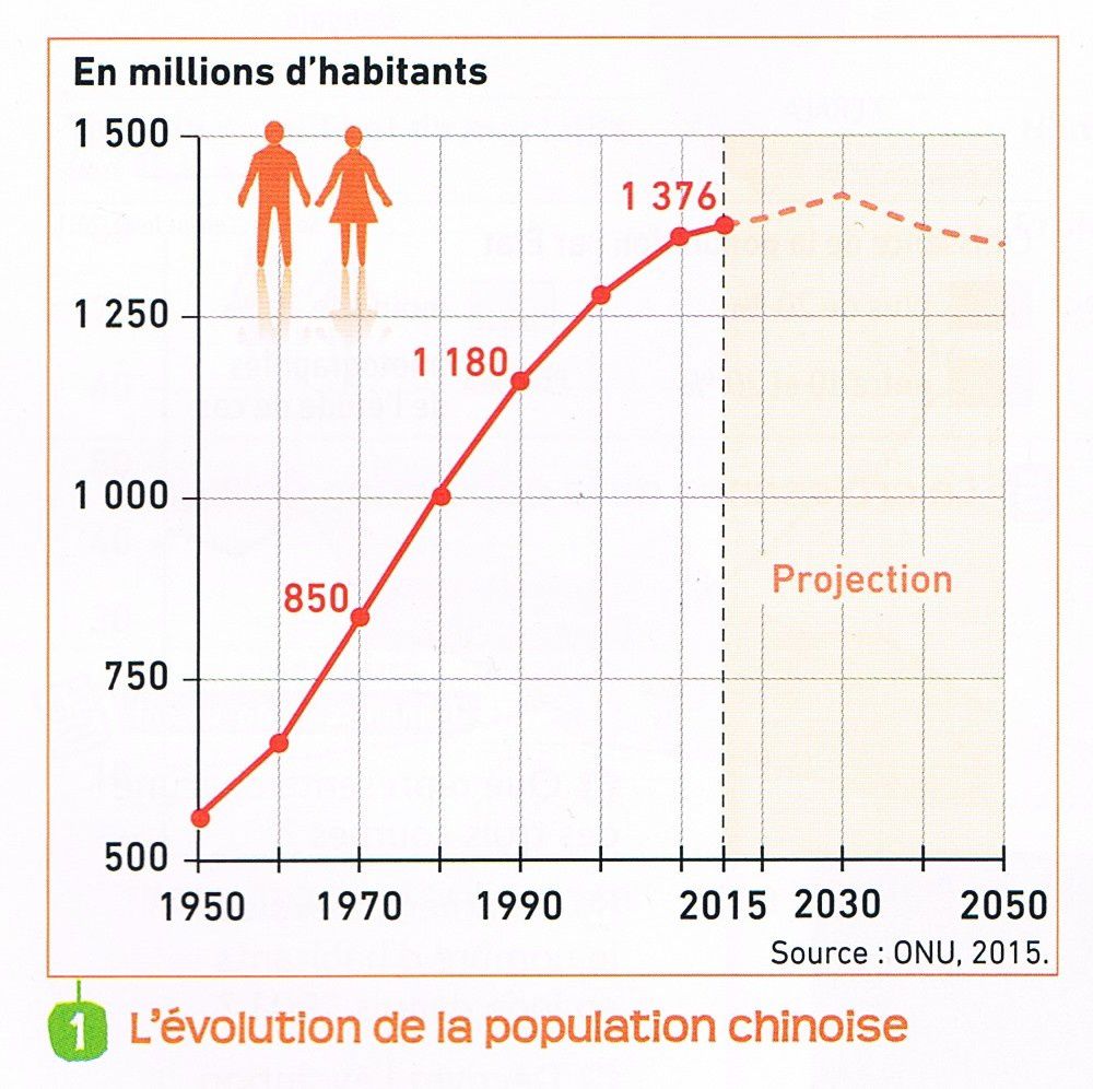 Gardiennage : Faire Face À La Croissance D'un Marché En Tension Gardiennage : Faire Face À La Croissance D'un Marché En Tension