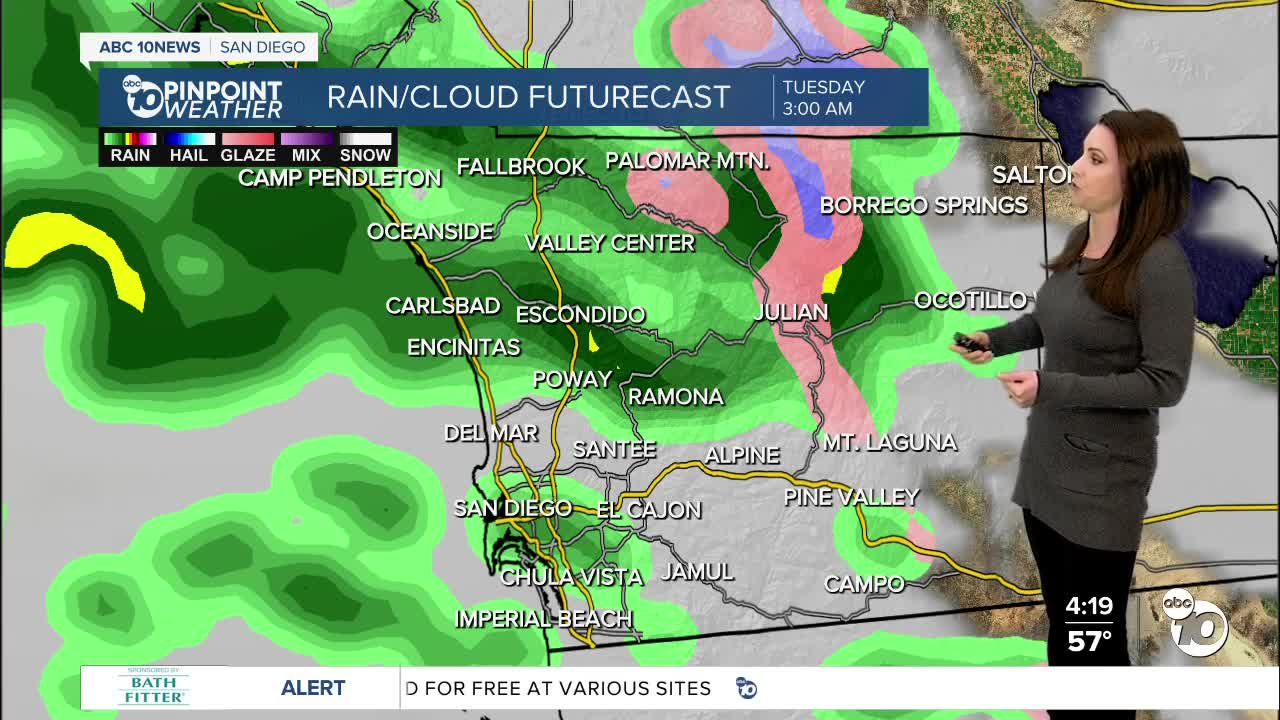 Get Ready: Cool, Wet, And Windy Weather Hits San Diego Get Ready: Cool, Wet, And Windy Weather Hits San Diego