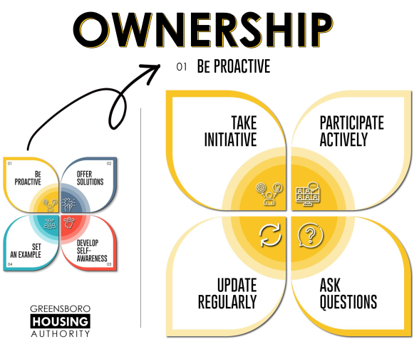 GHA Opposes JHL Privatization Plan GHA Opposes JHL Privatization Plan