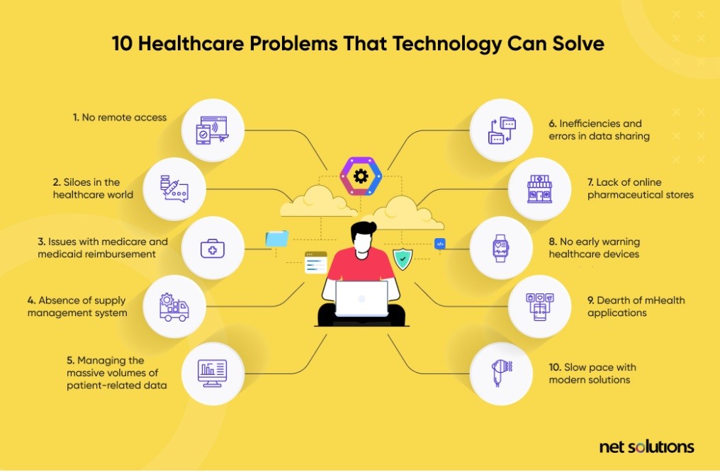 Ghana's Mental Healthcare System: Challenges And Solutions For A Growing Population Ghana's Mental Healthcare System: Challenges And Solutions For A Growing Population