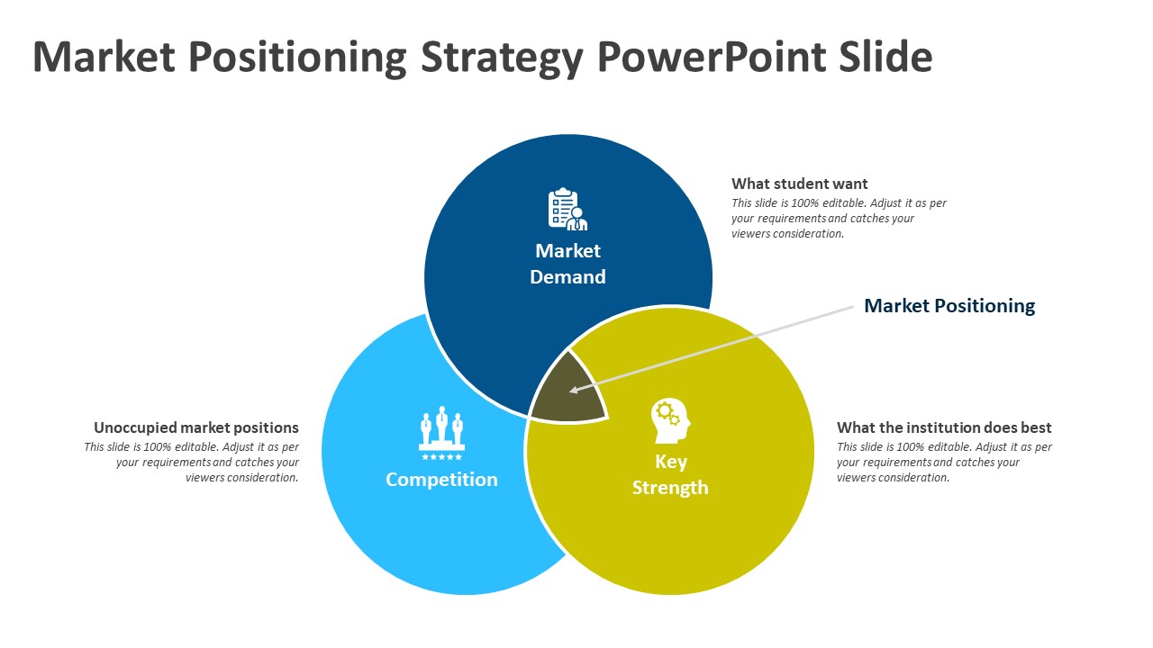 Google And AI: Investor Perspectives And Future Market Positioning Google And AI: Investor Perspectives And Future Market Positioning