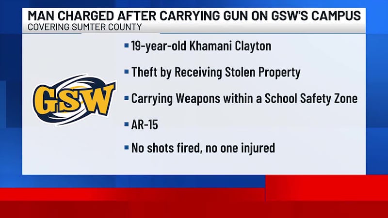GSW Lockdown Incident: Students Share Their Experiences And Concerns GSW Lockdown Incident: Students Share Their Experiences And Concerns