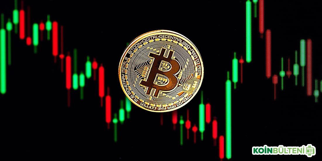 Güncel Bitcoin Değeri Ve Piyasa Raporu Güncel Bitcoin Değeri Ve Piyasa Raporu