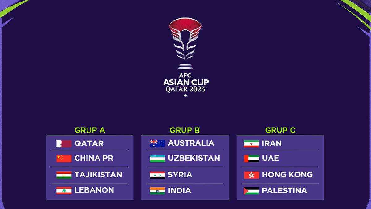 Hasil Pertandingan Piala Asia U-20: Kemenangan 6-0 Iran Atas Yaman Hasil Pertandingan Piala Asia U-20: Kemenangan 6-0 Iran Atas Yaman