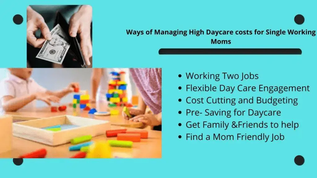 High Daycare Costs Following $3,000 Babysitting Expense: A Parent's Dilemma High Daycare Costs Following $3,000 Babysitting Expense: A Parent's Dilemma
