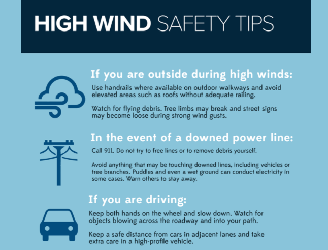 High Wind Safety: Actions To Take During Fast-Moving Storms High Wind Safety: Actions To Take During Fast-Moving Storms