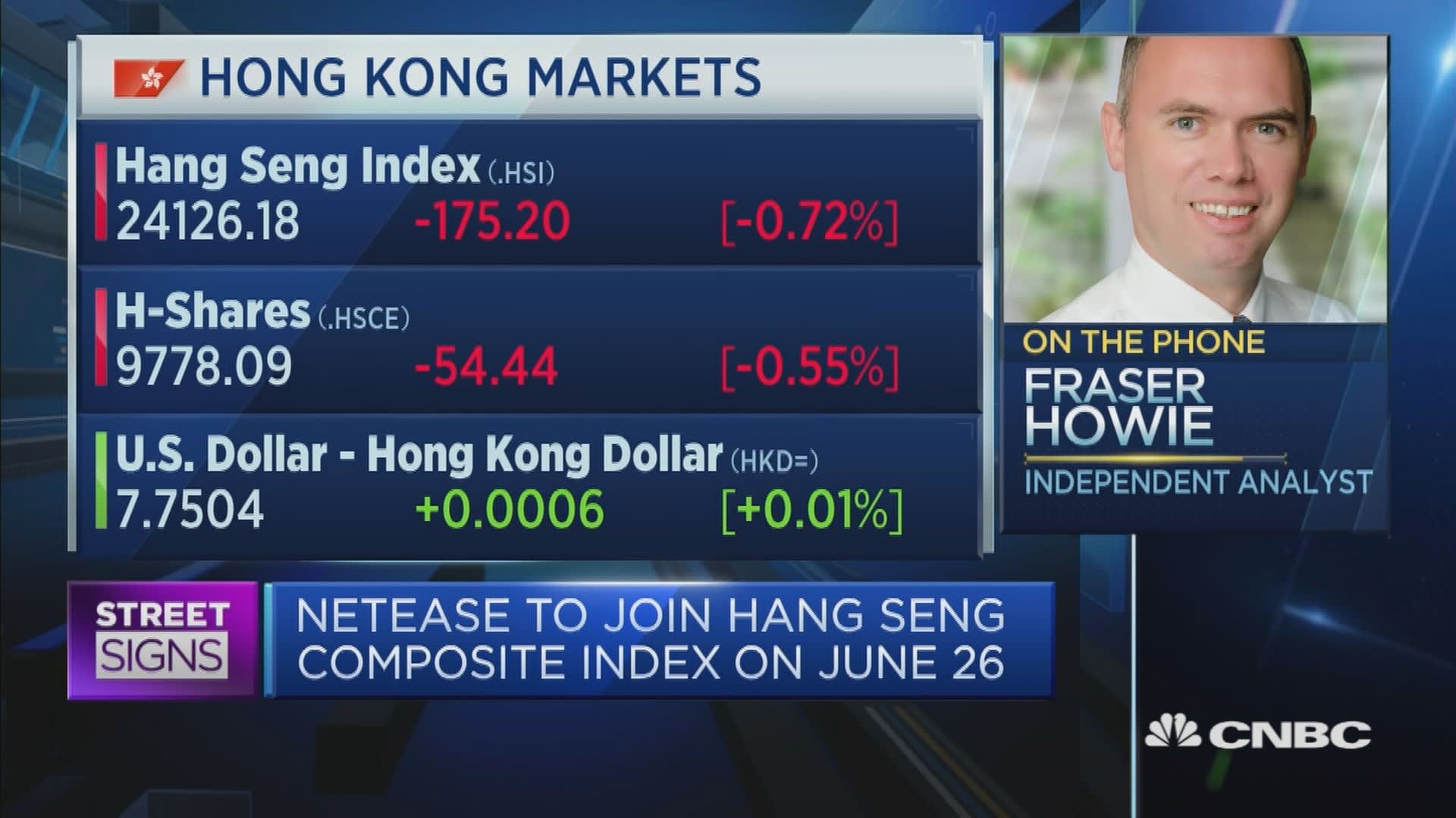 Hong Kong Uses US Dollar Reserves To Maintain Currency Peg Hong Kong Uses US Dollar Reserves To Maintain Currency Peg