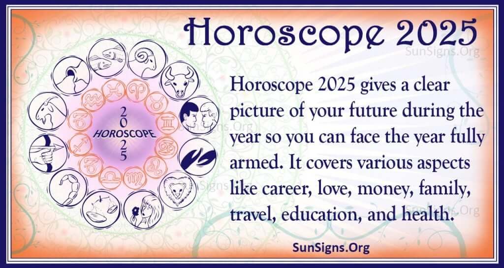 Horoscope For April 14, 2025: Best Day For These 5 Zodiac Signs Horoscope For April 14, 2025: Best Day For These 5 Zodiac Signs