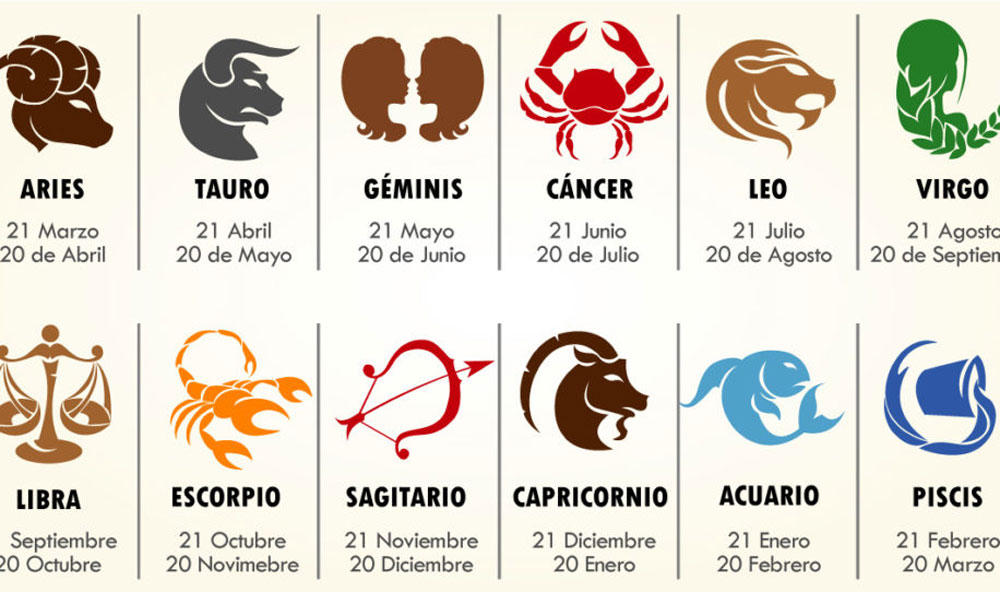 Horóscopo De La Semana (11-17 Marzo 2025): Descubre Tu Pronóstico Horóscopo De La Semana (11-17 Marzo 2025): Descubre Tu Pronóstico