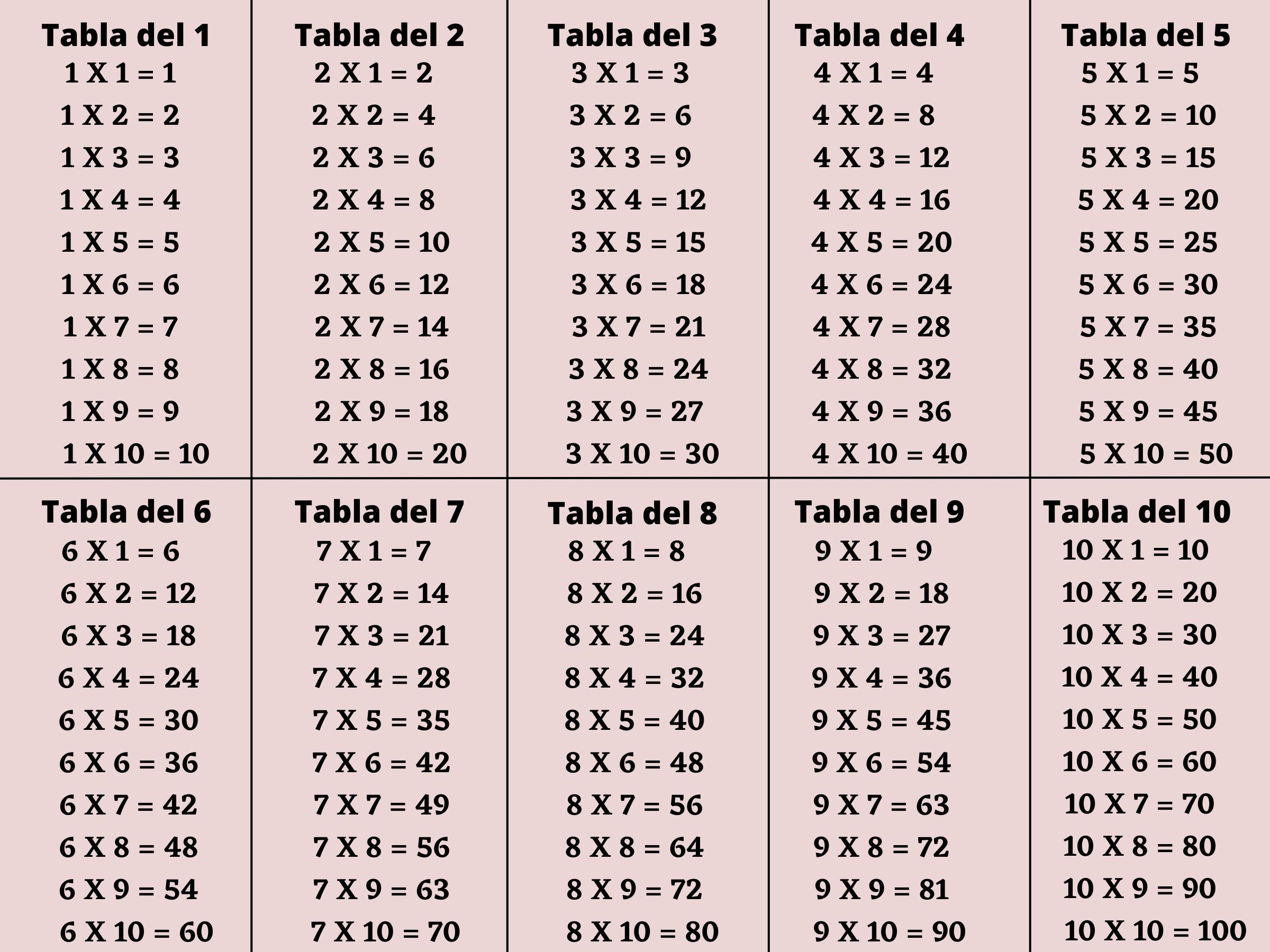 Horóscopo De Marzo: Predicciones Para La Semana Del 4 Al 10 De 2025 Horóscopo De Marzo: Predicciones Para La Semana Del 4 Al 10 De 2025