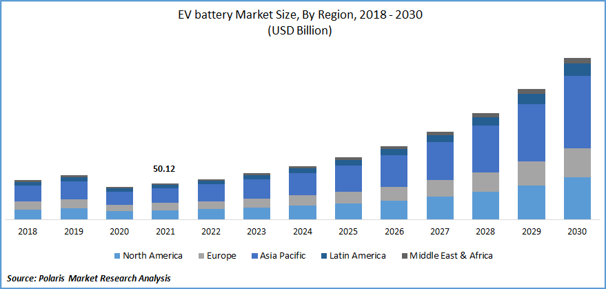 How BYD Is Challenging Ford's Legacy In Brazil's EV Market: The Maluf Factor How BYD Is Challenging Ford's Legacy In Brazil's EV Market: The Maluf Factor