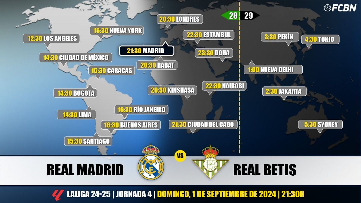 How To Watch Barcelona Vs Real Betis: LaLiga Match Time, TV Channels & Free Live Streams How To Watch Barcelona Vs Real Betis: LaLiga Match Time, TV Channels & Free Live Streams