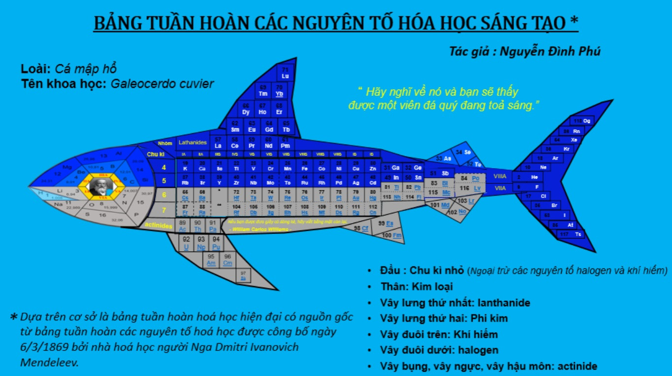 Hương Vị Độc Đáo Của Loại Quả Xưa: Giá 60.000đ/kg, Đặc Sản Nổi Tiếng Thành Phố Hương Vị Độc Đáo Của Loại Quả Xưa: Giá 60.000đ/kg, Đặc Sản Nổi Tiếng Thành Phố