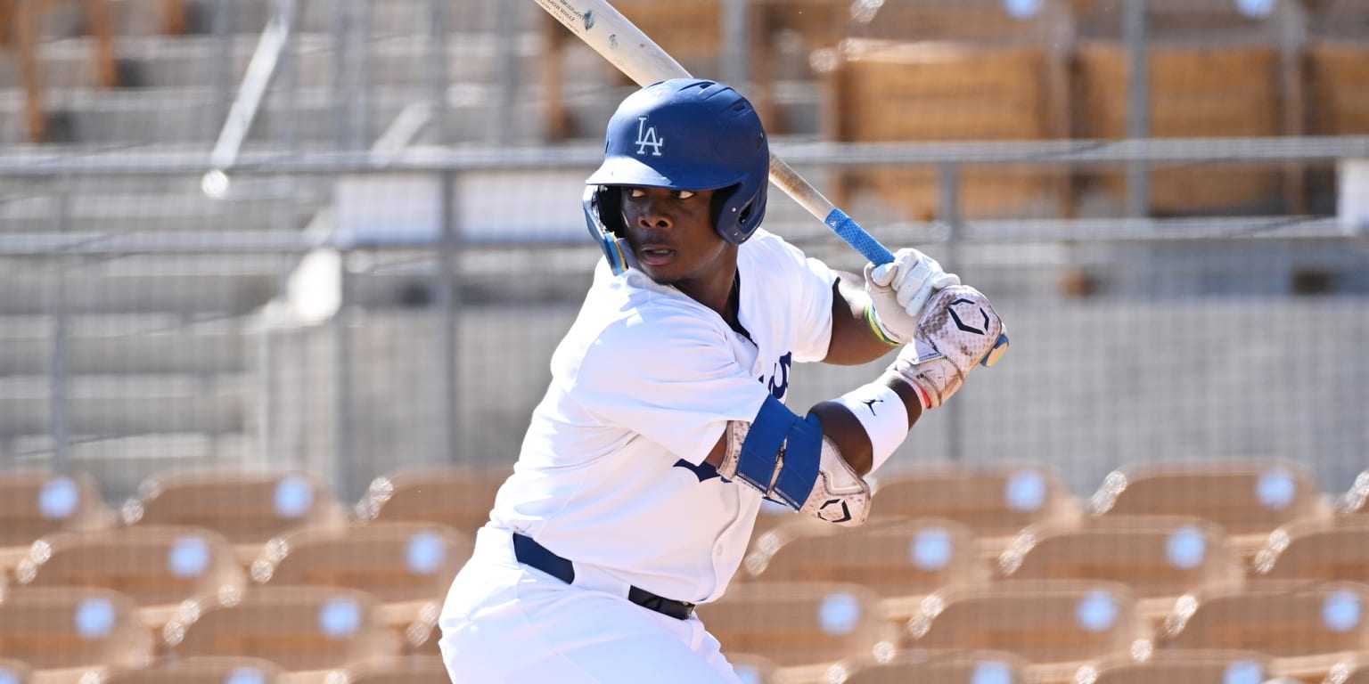 Hyeseong Kim, Zyhir Hope, Evan Phillips, Bobby Miller: The Future Of The Dodgers? Hyeseong Kim, Zyhir Hope, Evan Phillips, Bobby Miller: The Future Of The Dodgers?
