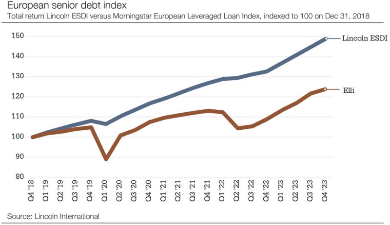 IMF Sounds Alarm: Trump's Trade Policies Threaten Global Financial Stability IMF Sounds Alarm: Trump's Trade Policies Threaten Global Financial Stability