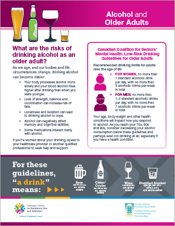 Increased Alcohol Use In Women: A Public Health Issue Increased Alcohol Use In Women: A Public Health Issue