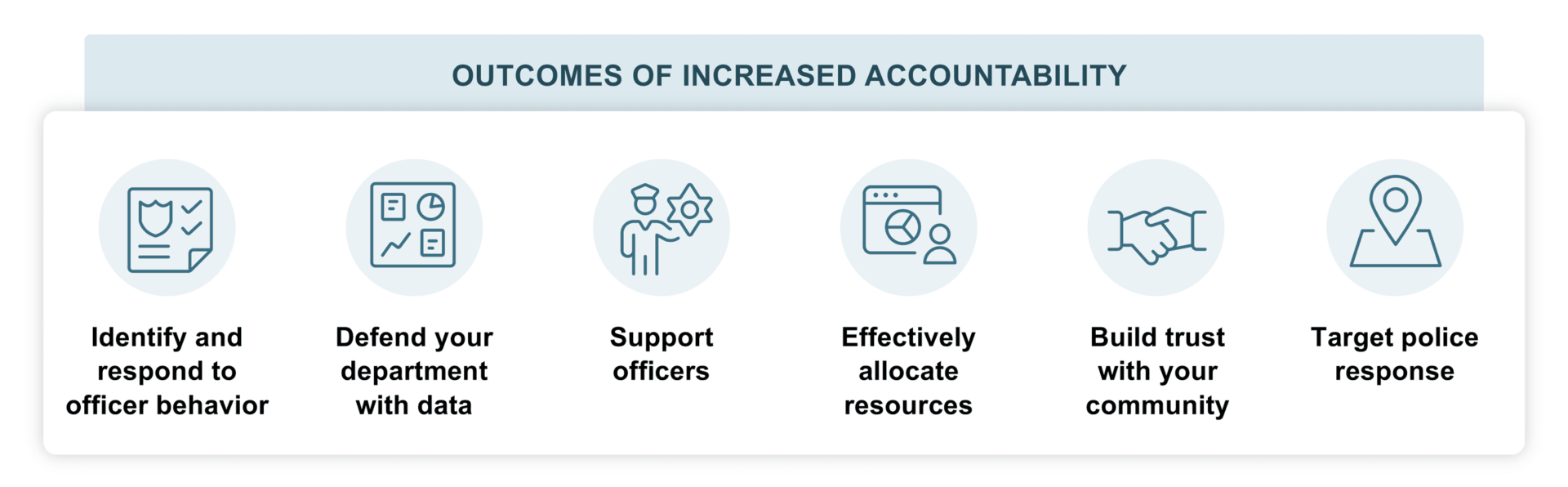 Independent Police Accountability Review Faces Heavy Criticism From Campaigners Independent Police Accountability Review Faces Heavy Criticism From Campaigners