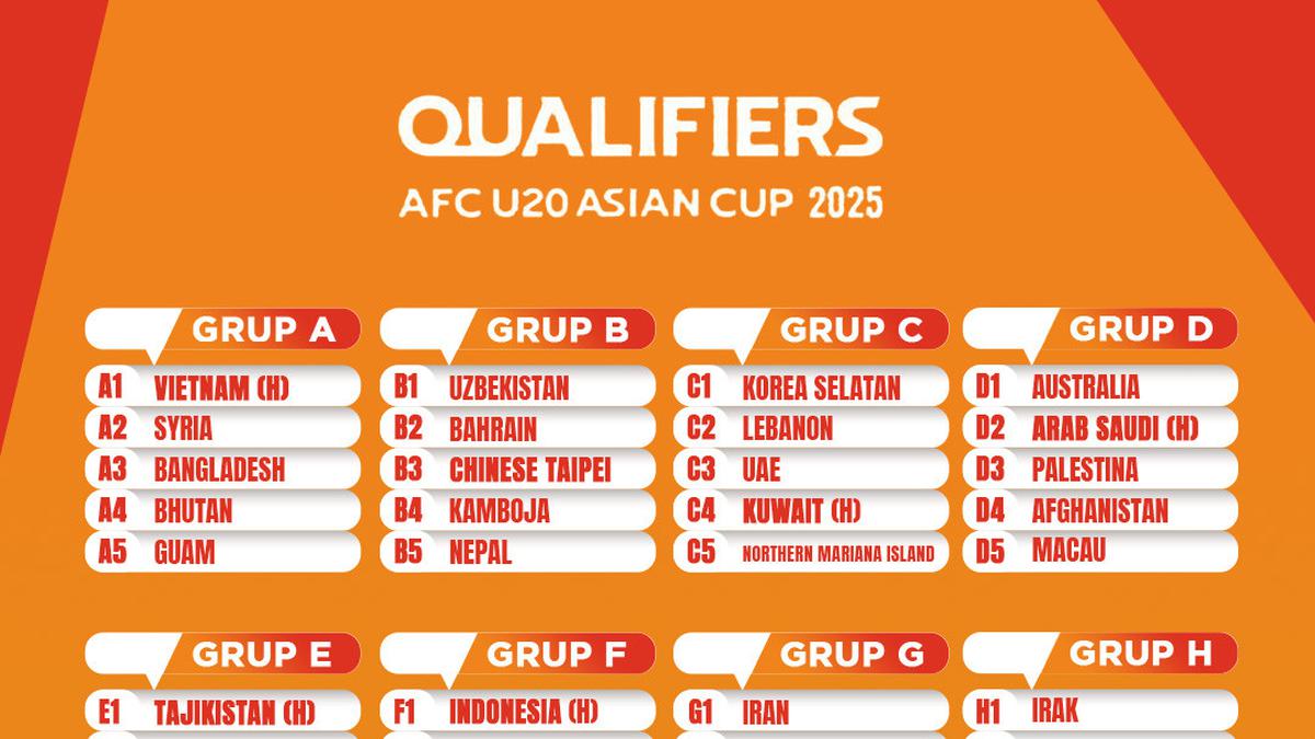 Indonesia U20 Vs Yaman 0-0: Analisis Pertandingan Dan Klasemen Akhir Grup Indonesia U20 Vs Yaman 0-0: Analisis Pertandingan Dan Klasemen Akhir Grup