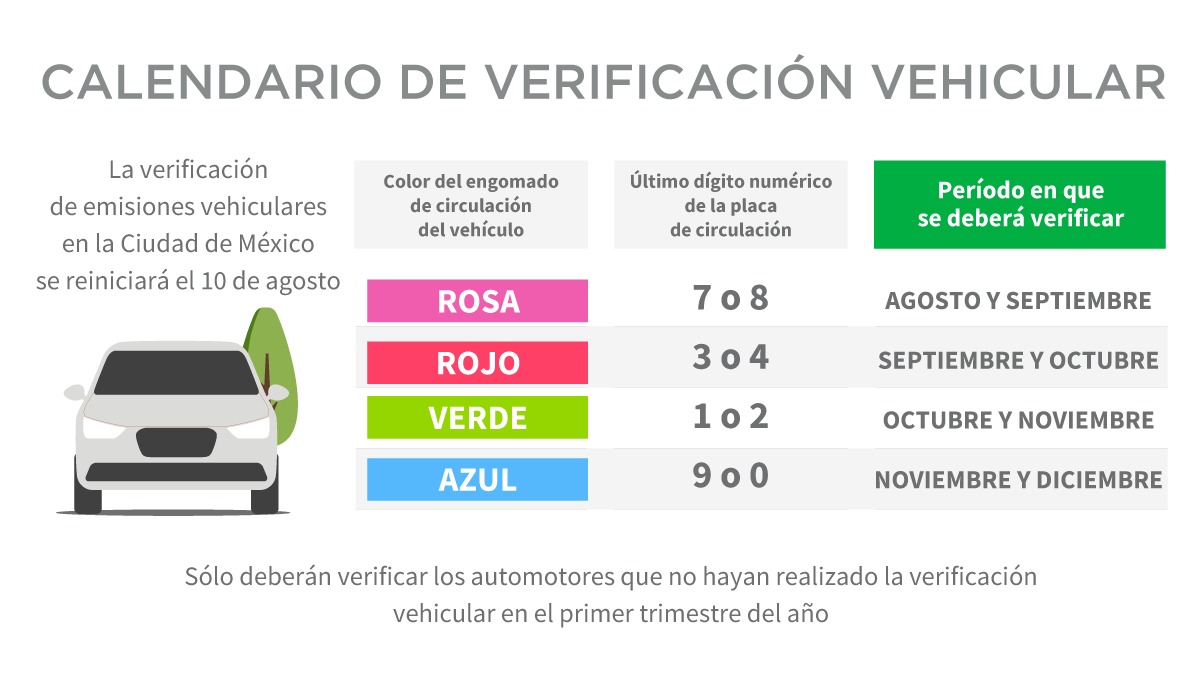 Inscripciones: Clases De Boxeo Edomex (3 Días Restantes) Inscripciones: Clases De Boxeo Edomex (3 Días Restantes)