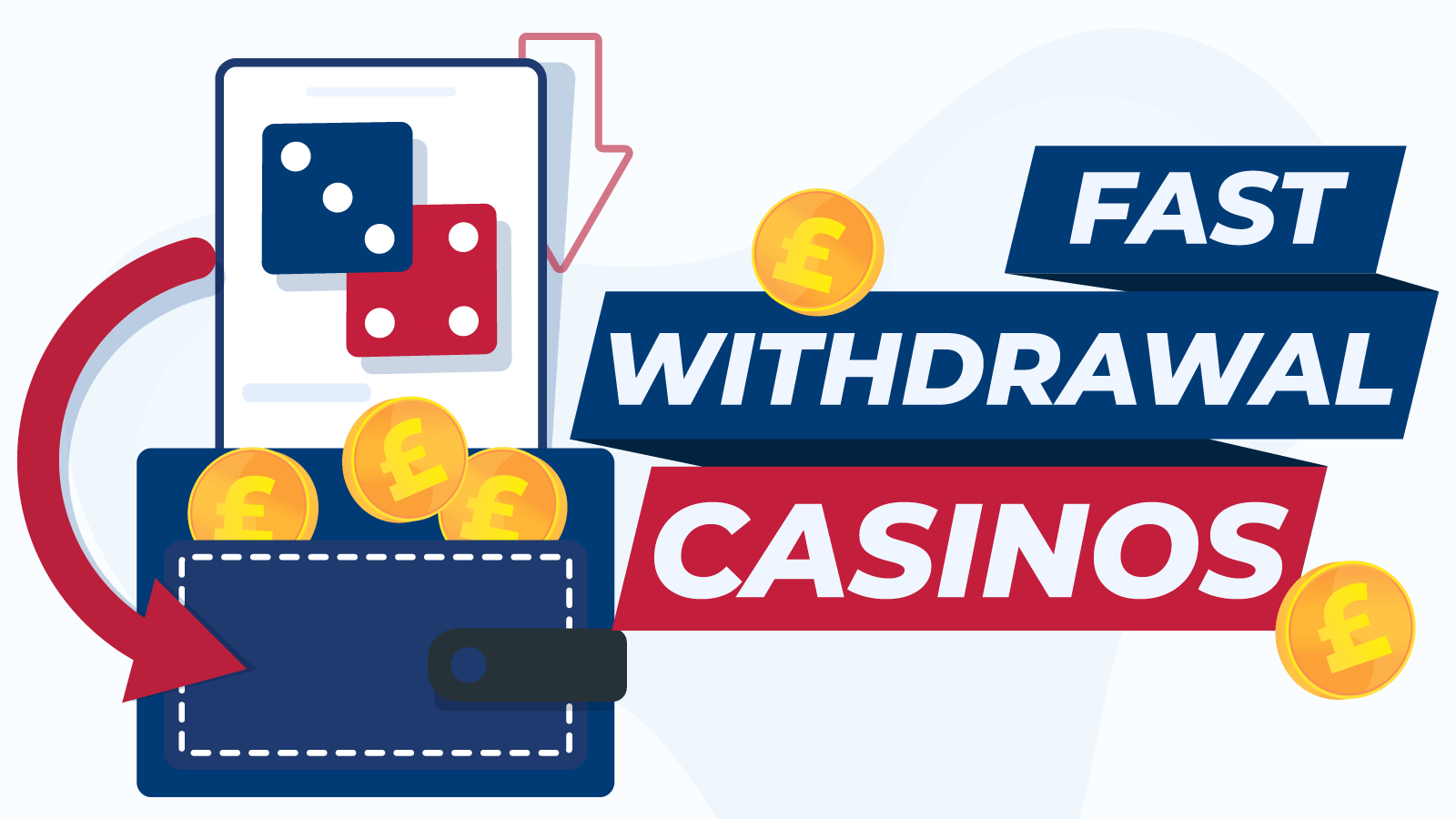 Instant Withdrawal Casinos With No KYC: 7Bit Casino Experience Instant Withdrawal Casinos With No KYC: 7Bit Casino Experience