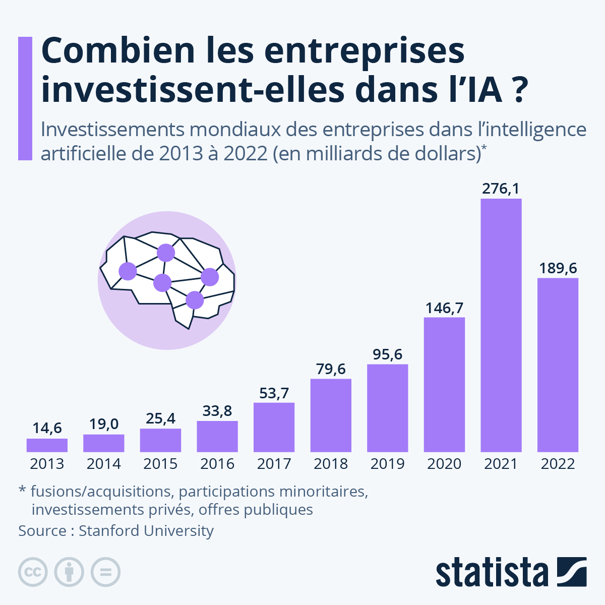 Intelligence Artificielle Et Souveraineté Européenne : La Vision De Macron Intelligence Artificielle Et Souveraineté Européenne : La Vision De Macron